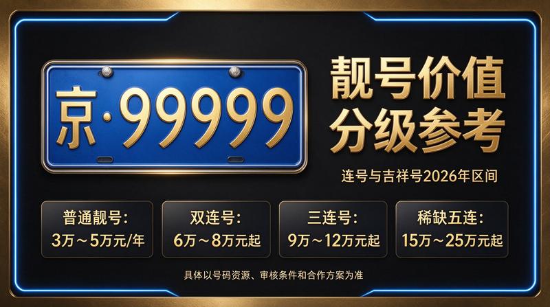 北京小牛京牌团队工作环境，展示专业服务形象